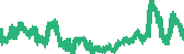 data