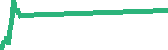 data