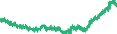 data