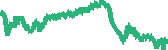 data