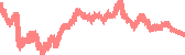 data