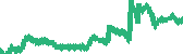 data
