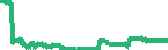 data