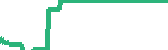 data