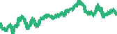 data