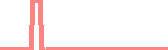 data