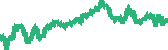 data