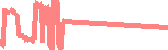data