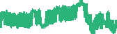 data