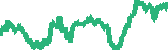 data