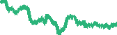 data