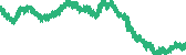 data