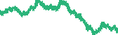 data