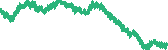 data
