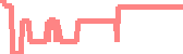 data