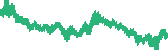 data