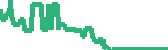 data