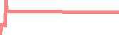 data