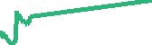data
