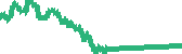 data
