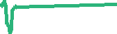 data