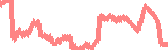 data