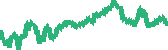 data