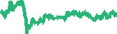 data