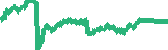 data
