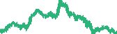 data