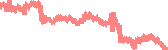 data
