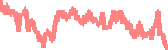 data