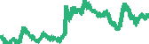 data