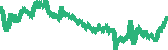 data