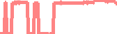 data