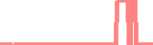 data