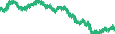 data