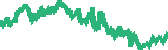 data