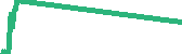 data