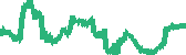 data