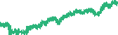 data