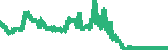 data