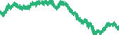 data
