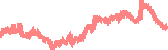 data