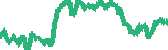 data