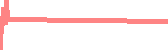 data