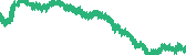 data