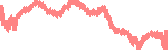 data