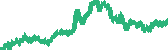 data