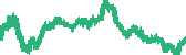 data